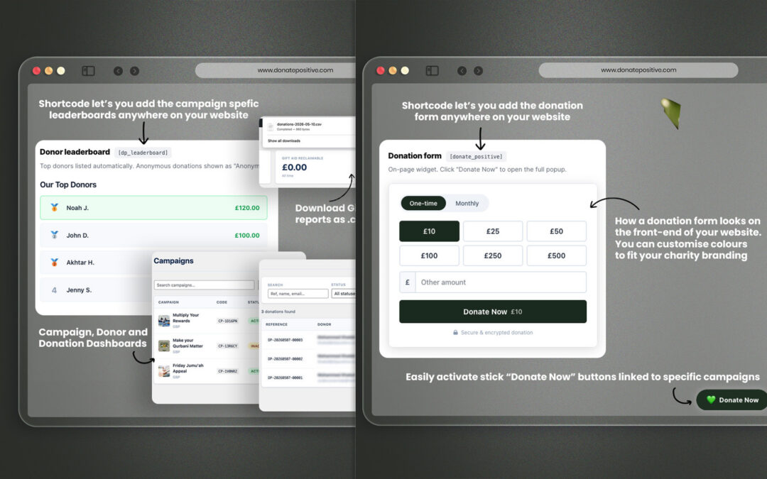Donate Positive | WordPress Donation Plugin Features